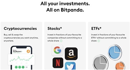  Cupom Bitpanda.com