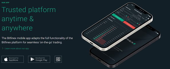 Bitfinex Cupom