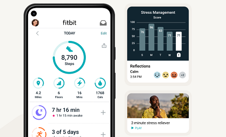 Cupom Fitbit