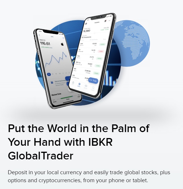 Cupom interactivebrokers.com