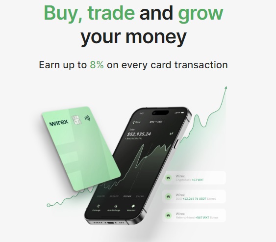 Código promocional Wirexapp.com